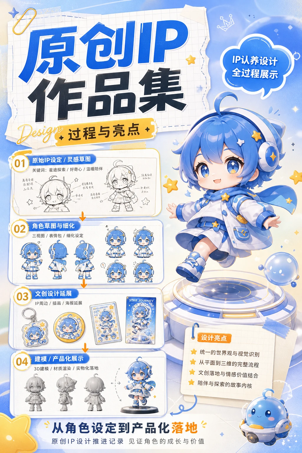 原创IP作品集