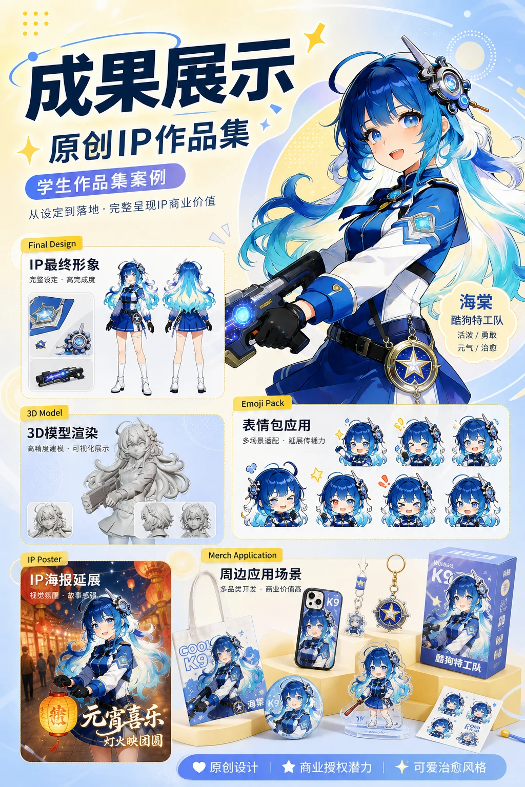 成果展示