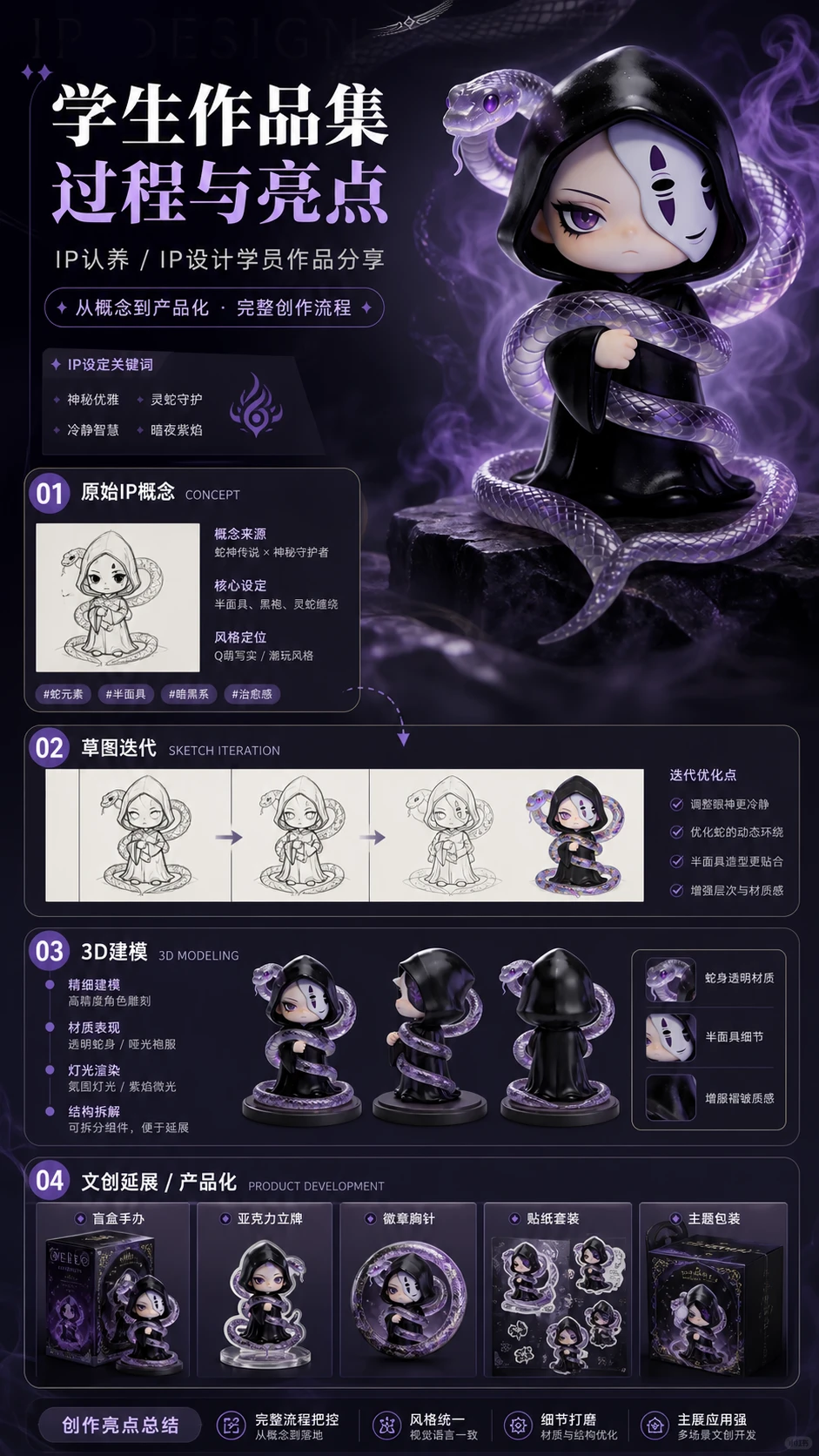 学生作品集