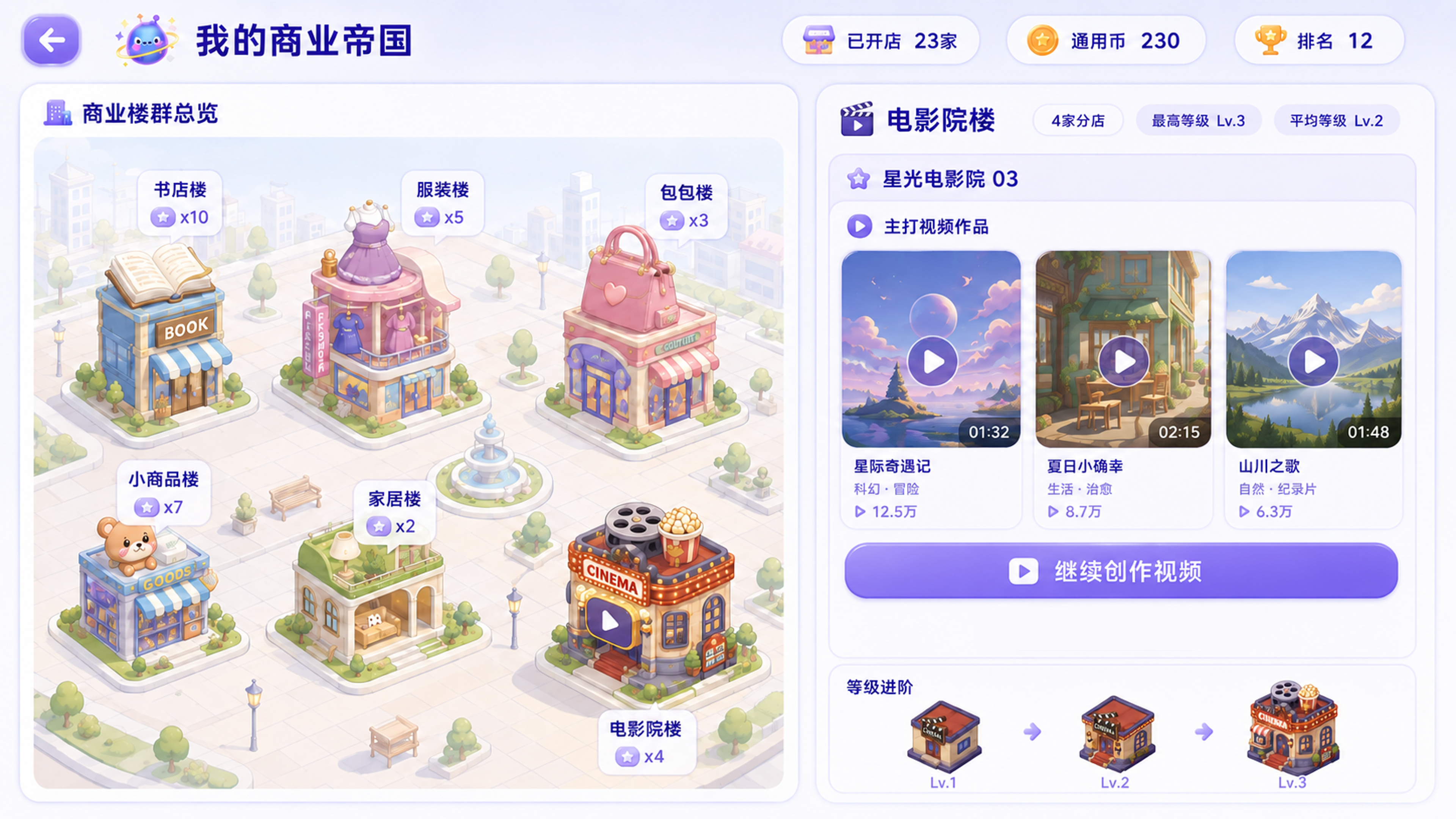 商业帝国