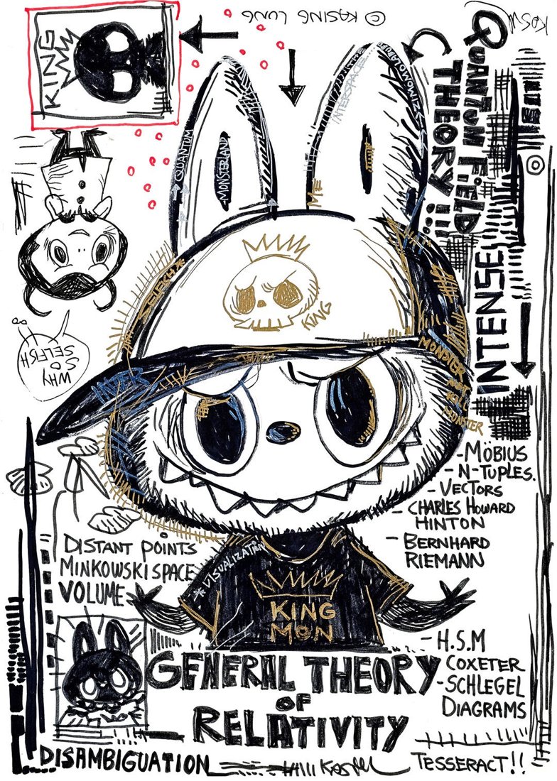 Labubu 手绘艺术画